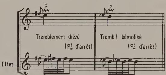 Ex. 12.27. From Foucquet, after Brunold, Traité des signes, p. 57