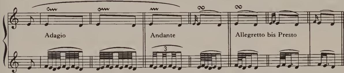 Ex. 12.71. From C. P. E. Bach, Essay, p. 84 (except last ex., by Paul Badura-Skoda)