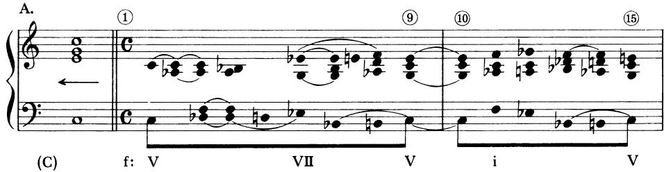 EXAMPLE 13-11；G. F. Handel: “He sent a great darkness” (Israel in Egypt) - reduction