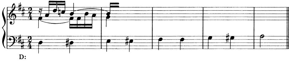 2. Add a second voice to Ex. 13-14 to create double counterpoint.