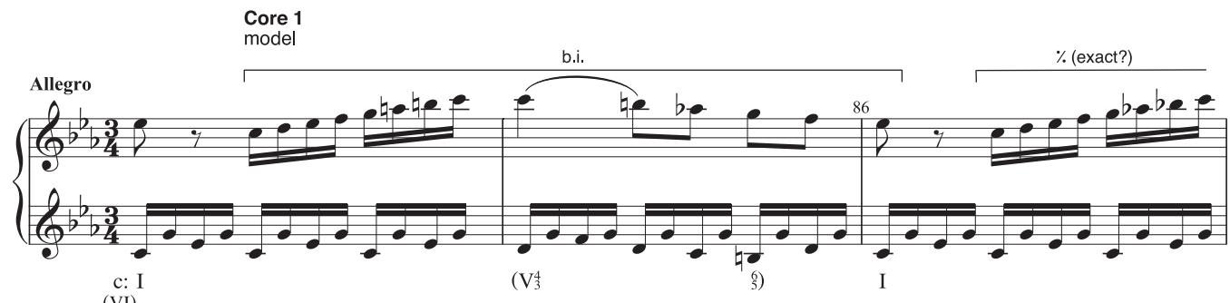 sequence