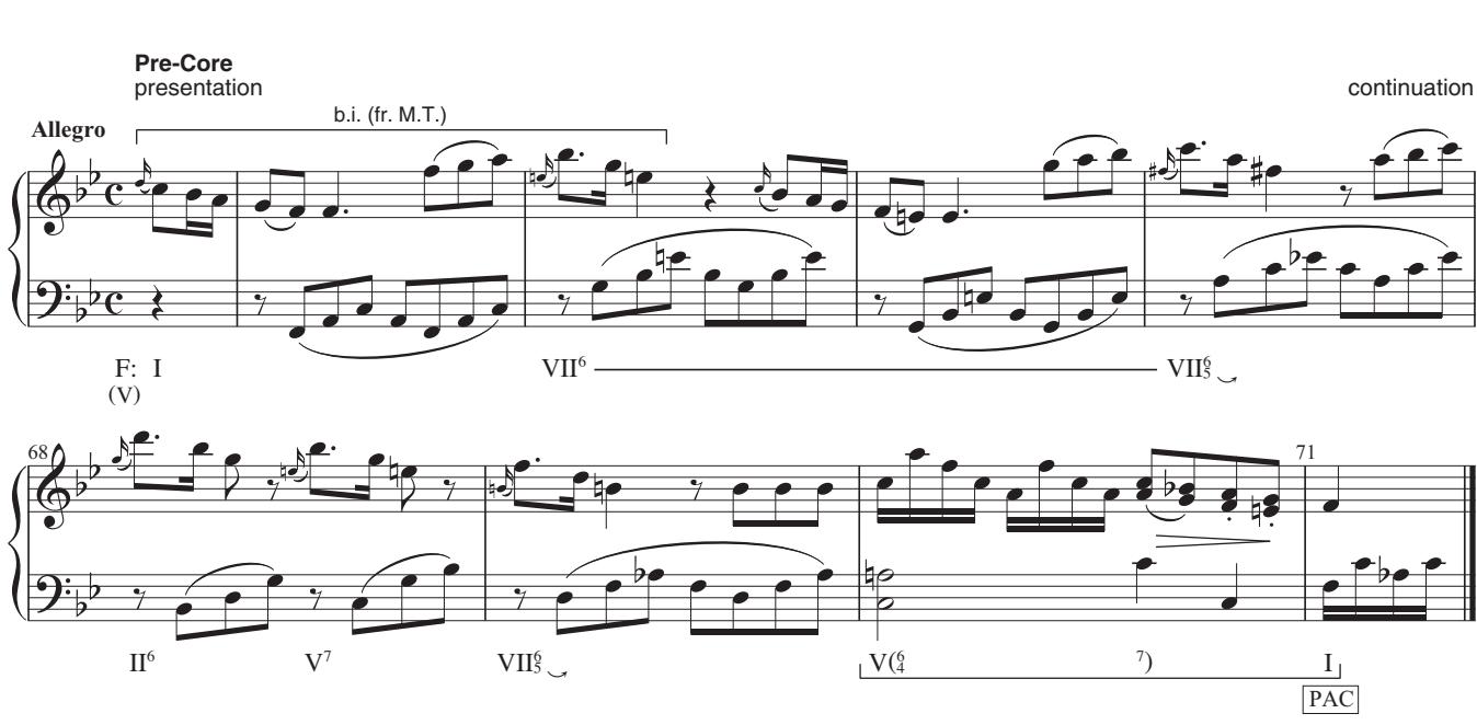 EXAMPLE 13.10 Mozart, Piano Sonata in B-fl at, K. 333, i, 64–71；Example 13.10: the pre-core begins in the subordinate key with material derived from the basic idea of the main theme (whose appearance at the start of the recapitulation is shown ahead in Ex. 13.12, mm. 94–95). Th is material, together with