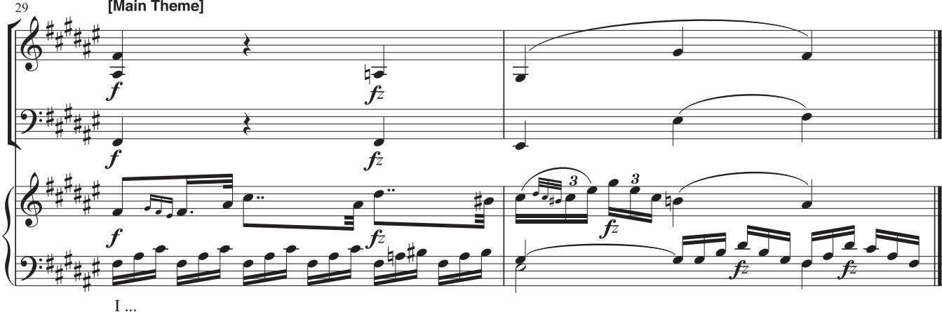 Example 13.15: the development begins with a pre-core that resides entirely in the development key of A major (HK: xKKK). Th is pre-core is identical to the main theme, except for its tonal setting.