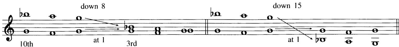 Example 13-2