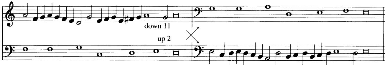 Example 13-4 (Rodio)