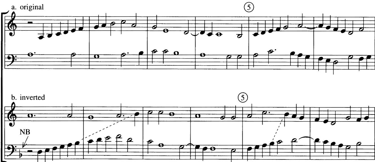 Example 13-7 (Zarlino)