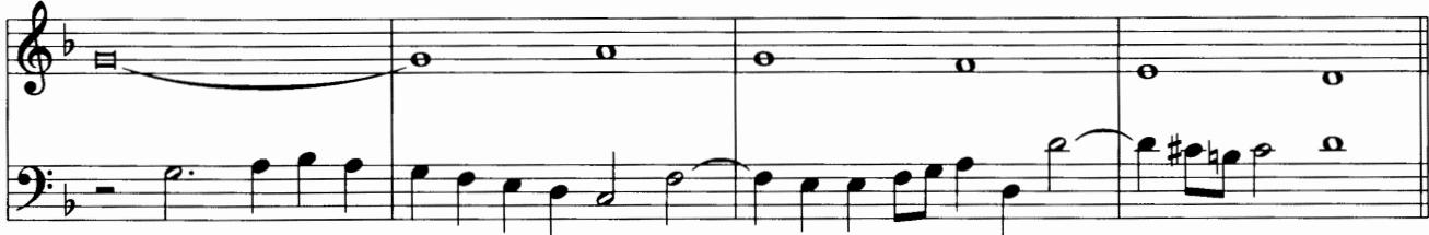 Here is a diagram of the organ piece, schematizing the structure:
