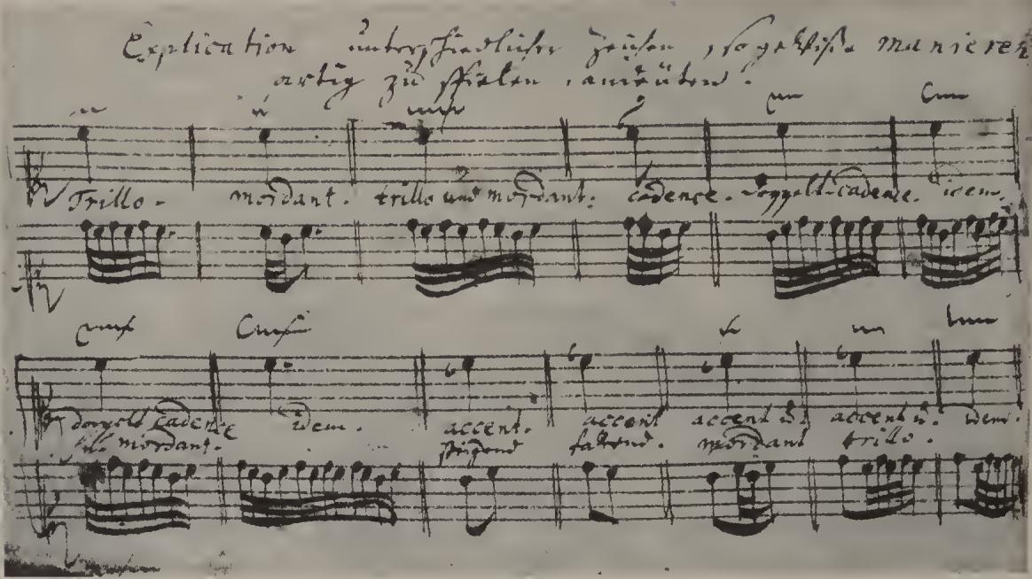 FIG. 8. J. S. Bach&rsquo;s &lsquo;Explication&rsquo; of ornaments for his son Wilhelm Friedemann