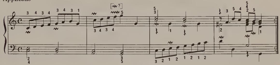 J. N. J.；1. Applicatio