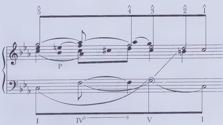145；156