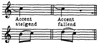 Ex. 46. J. S. Bach, Clavier-Büchlein, begun Cöthen, 1720: