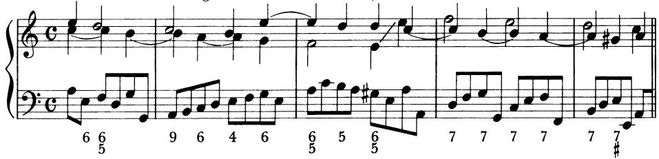 EXAMPLE 14-1；Arcangelo Corelli: Allemanda (Trio Sonata da Camera Op. 4, No. 5 in a)