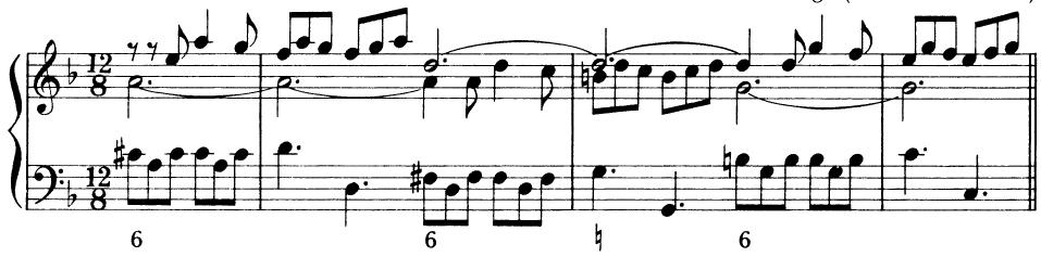 EXAMPLE 14-3；Antonio Vivaldi: Giga (Trio Sonata in d)