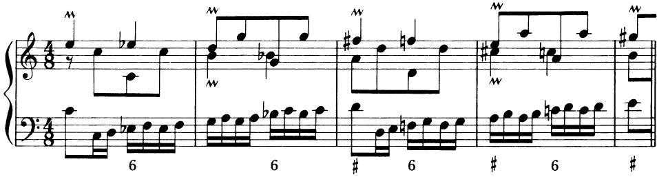 EXAMPLE 14-4；François Couperin: Vivement (Troisième Ordre: “L’Impériale”)；The initial seven measures of Bach&rsquo;s Three-Part Invention in F major (Ex. 14-5) employ extensive imitation. This invention could be categorized as a miniature three-voice fugue. After tracing the entries of the opening theme, study carefully the reduced framework supplied above the music. Do any sequential paradigms occur, and if so, where?