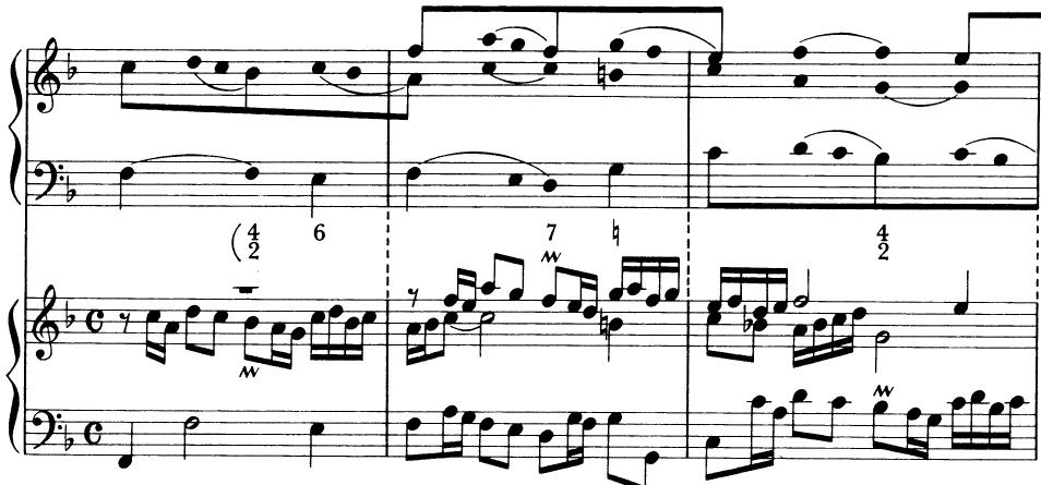 EXAMPLE 14-5；J. S. Bach: Three-Part Invention in F