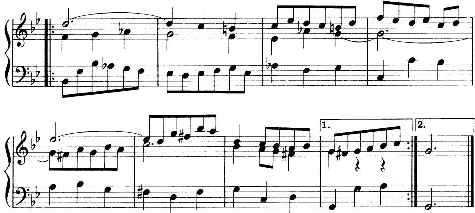 EXAMPLE 14-8 (cont&rsquo;d)；2. Can you find any traces or tendencies of “variation suite” technique in the four movements of the Froberger Suite (Ex. 14-6)?