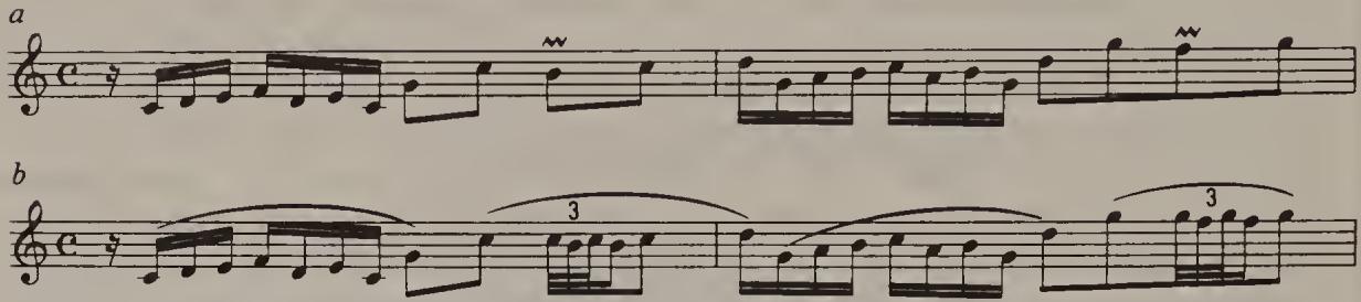 Ex. 14.4. Invention No. 1, BWV 772, bars 1–2；Bach&rsquo;s autograph；ed. P. Aldrich; W. Palmer (Alfred Ed.); and many modern harpsichordists