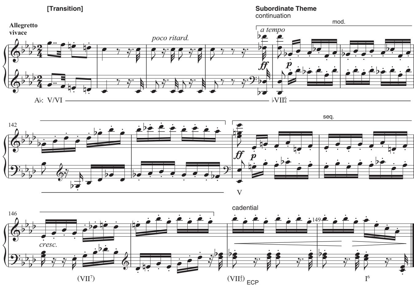 EXAMPLE 14.11 Beethoven, Piano Sonata in E-fl at, Op. 31, No. 3, ii, 136–49
