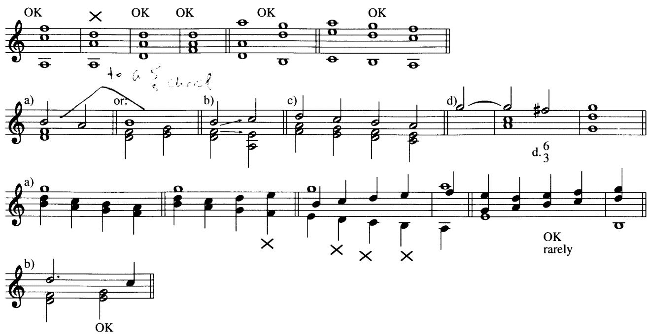 Illustration of Hard Rules