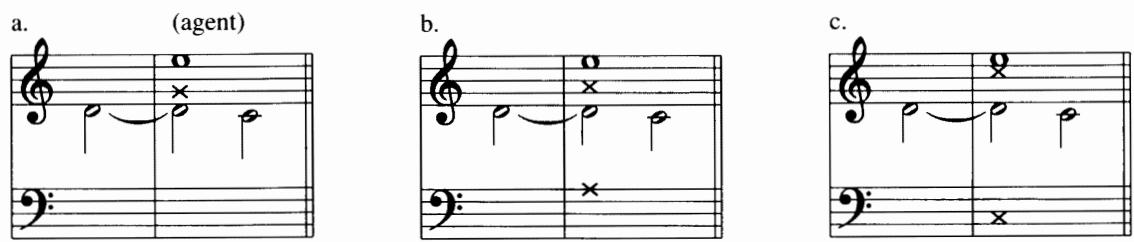 Example 14-2