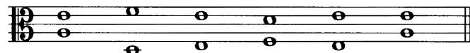 Exercise 14-C2