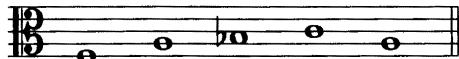 Exercise 14-C2