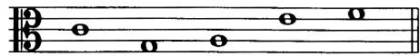 Exercise 14-C3