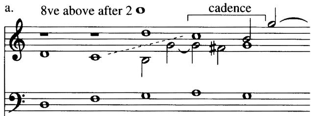 Example 14-21