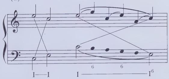 (d)