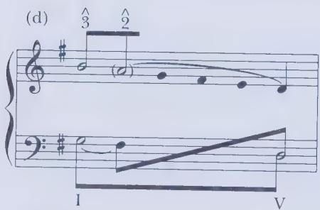 (e)