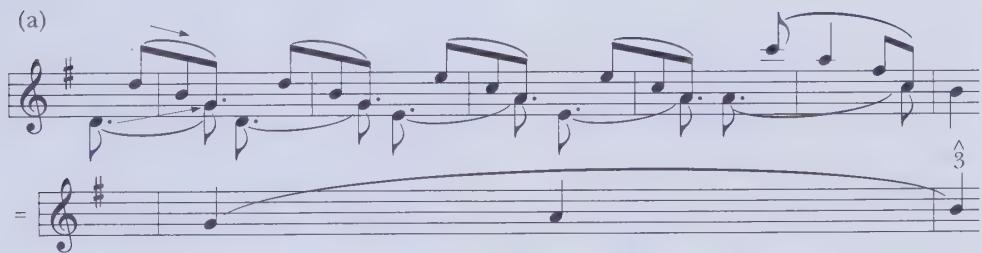 Rhythmic notation at lower levels