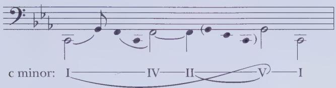 (a)