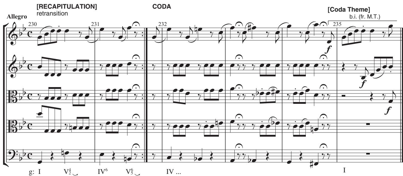 EXAMPLE 15.3 Mozart, String Quintet in G minor, K. 516, i, 230–35