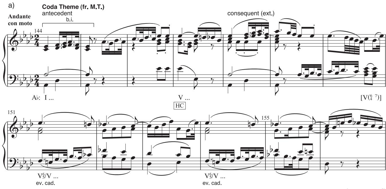 EXAMPLE 15.10 (a) Mozart, Symphony No. 39 in E-fl at, K. 543, ii, 144–61; (b) 20–27; (c) 91–96.