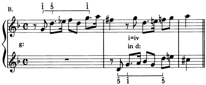 Guillaume Nivers: Magnificat (Traité de la composition musicale 1667)