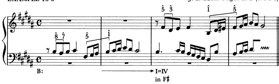 EXAMPLE 15-5；J. S. Bach: Fugue in B (WTC I)