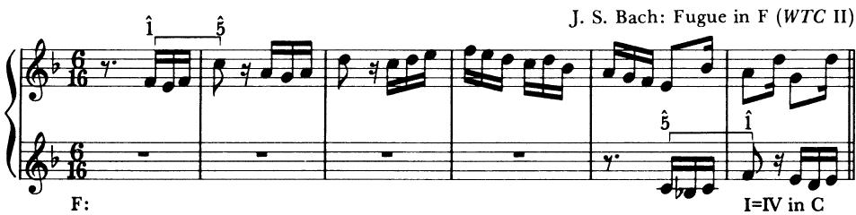 EXAMPLE 15-6