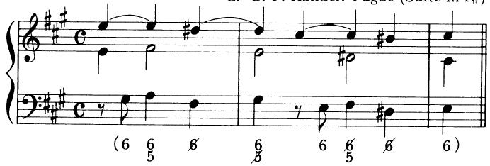 C.；C. G. F. Handel: Fugue (Suite in f#)