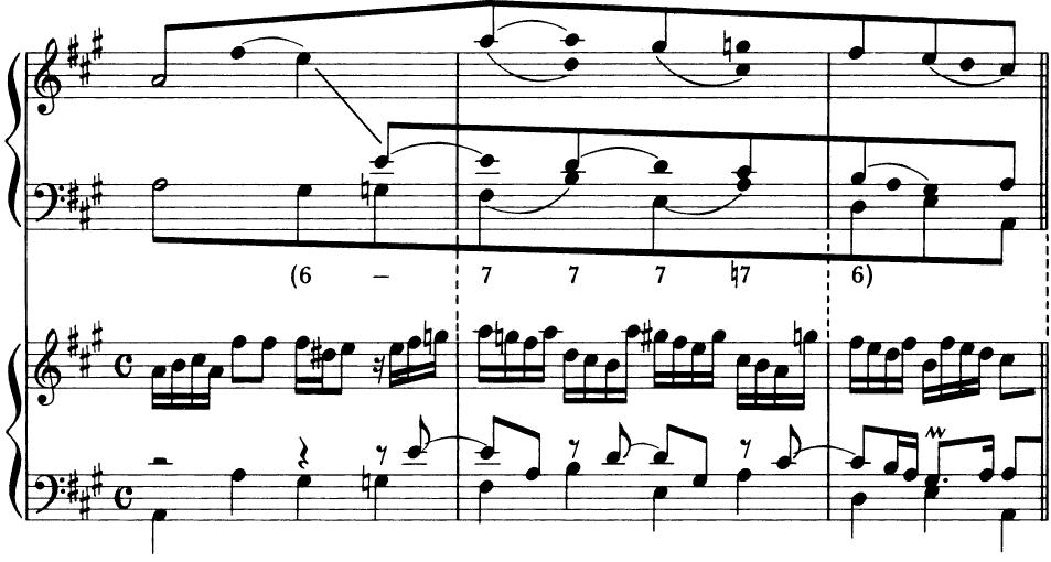 EXAMPLE 15-17；J. S. Bach: Prelude in A (WTC I)；Bach&rsquo;s Prelude in A major (WTC I). Examine its voice-leading reduction and comment on the basic technique. In Bach&rsquo;s ingenious Three-Part Invention in F minor, both the opening three subjects and the episodic passages are set in triple counterpoint (see the reduction in Ex. 15-18).