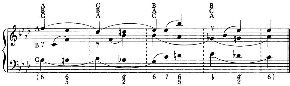 EXAMPLE 15-18 Episodic triple counterpoint in Bach&rsquo;s Three-Part Invention in f (measures 9-10)；Finally, the last example illustrates a possible “working method” for composing strict triple counterpoint. Example 15-19A shows a note-against-note version featuring incomplete triads and seventh chords, while Ex. 15-19B gives one plausible elaboration. Only one permutation is cited in Ex. 15-19C. Ideally there should be three distinct levels of rhythmic activity as well as contrasting melodic contours so that each voice can stand on its own as an independent thematic idea.