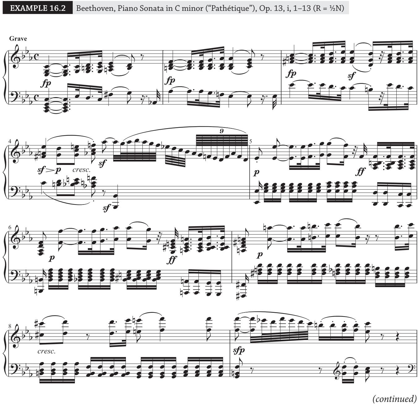 Let’s Practice