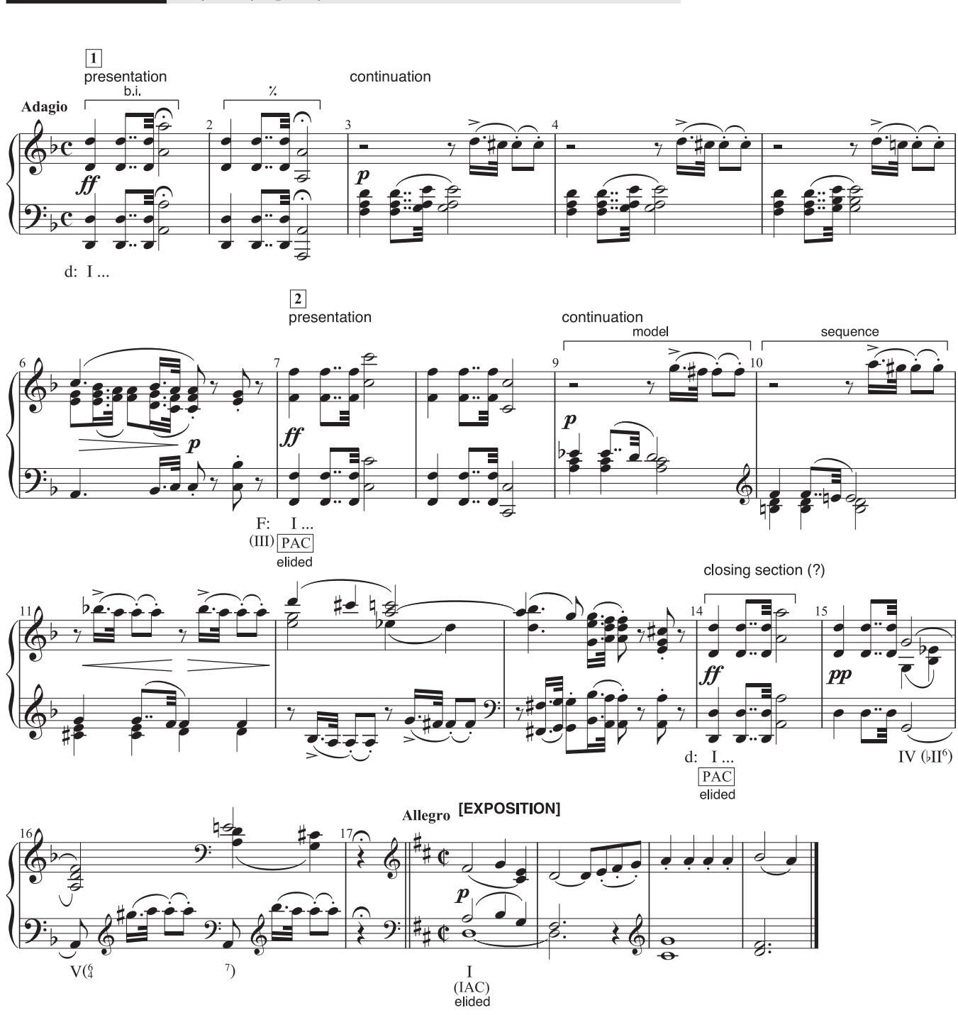 Example 16.3: the opening basic idea (R = ½N), a fortissimo fanfare motive sounded by the full orchestra, immediately creates an air of dignifi ed solemnity. Note, however, that a degree of uncertainty is already projected by this idea and its immediate repetition in m. 2: the fermatas prohibit the establishment of rhythmic continuity and metrical defi nition, and the lack of a harmonic third raises doubt about the mode.