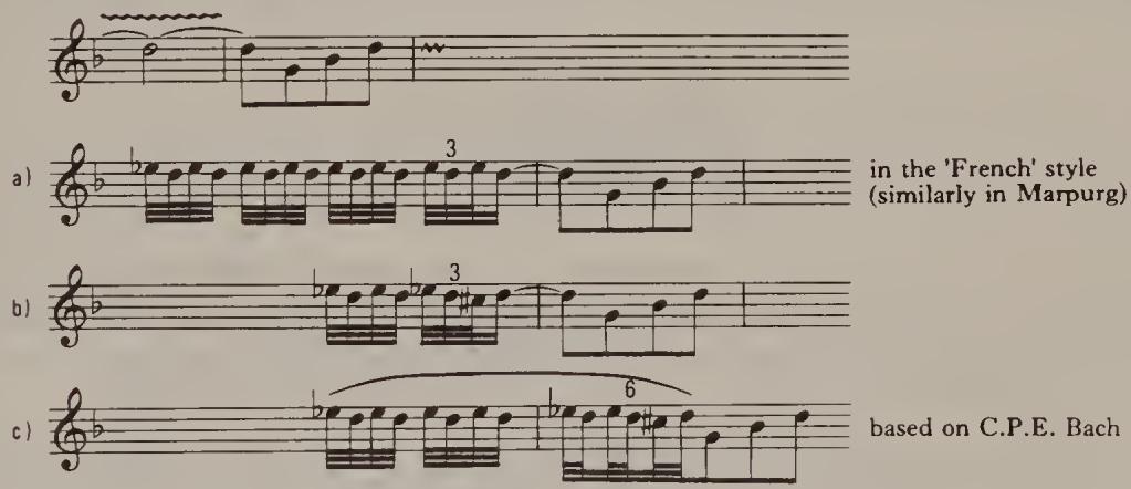 Ex. 16.53. Italian Concerto, first movement, bars 114–15；THE SPEED OF THE TRILL