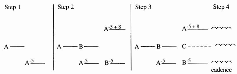 Example 16-6