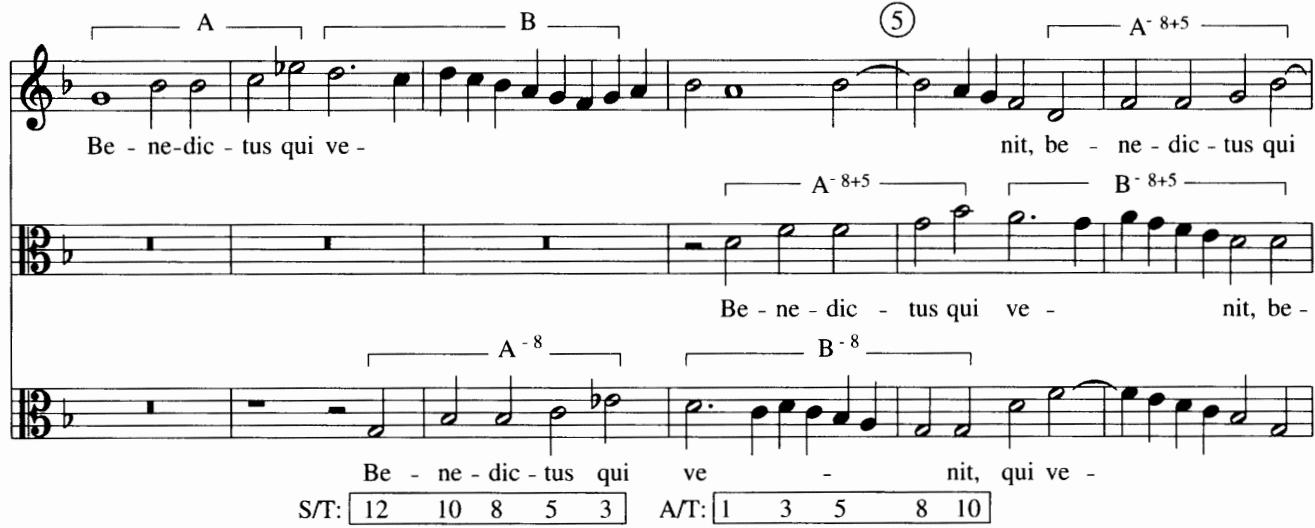 Example 16-7 (from Missa “En espoir” by Clemens non Papa)
