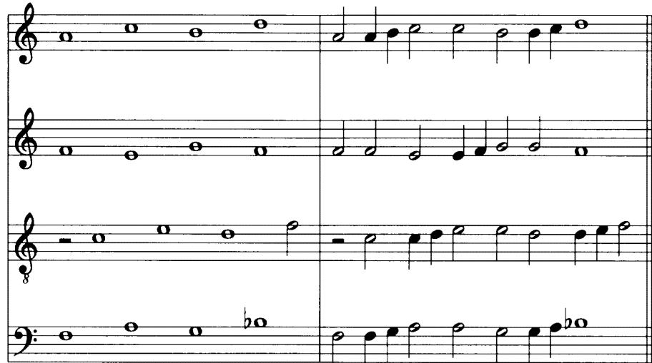 c. skips of a third up, making 10ths with the bass