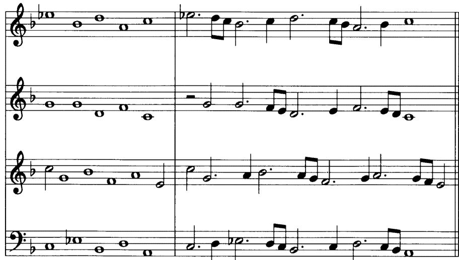d. skips of a fourth down, making 17ths and 12ths with the bass