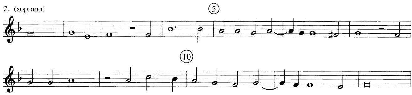 Exercise 17-D2