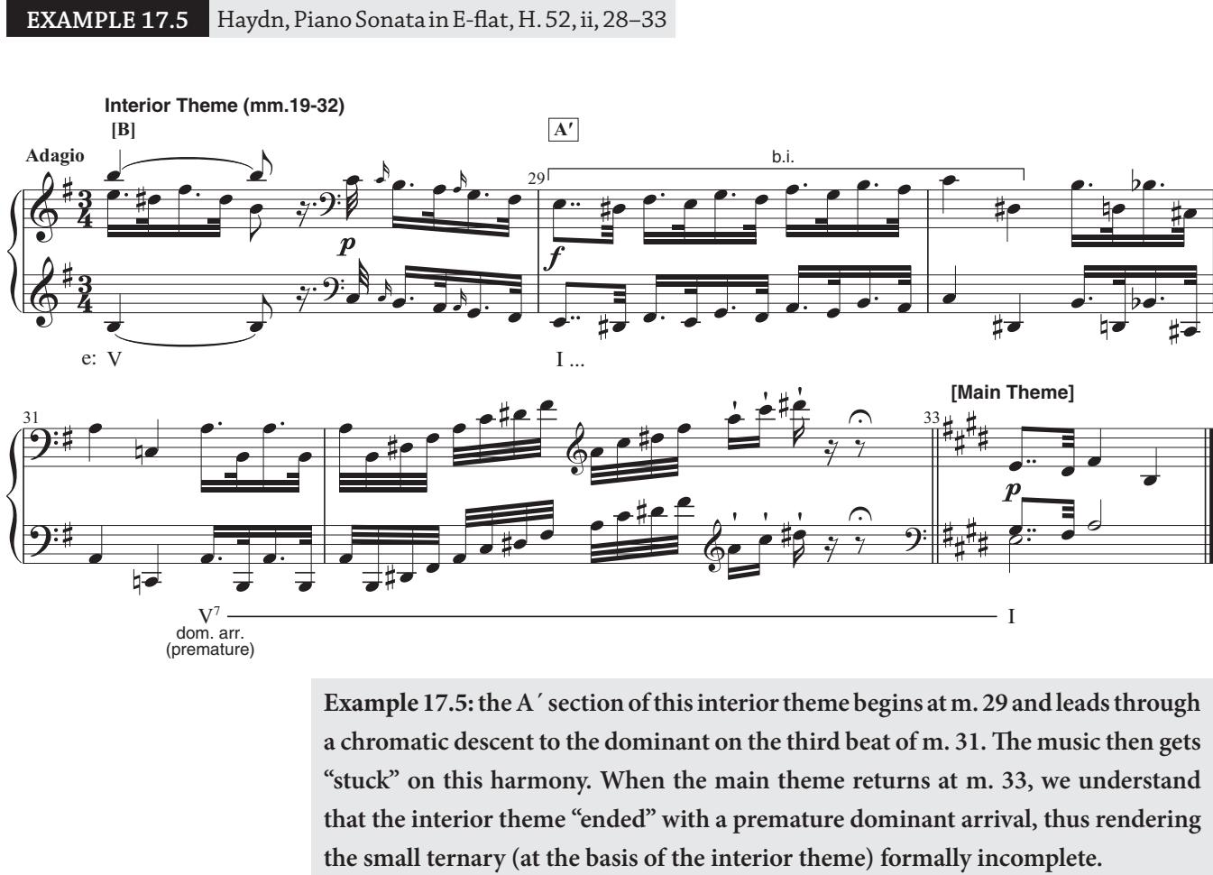 A´ section eliminated; truncated small ternary.