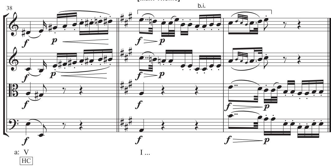 B and A´ sections (or second part) eliminated.；Example 17.7: the interior theme begins at m. 25 in the minor mode of the home key and modulates to the relative major, where it closes with a PAC at m. 32. Th e repetition of this unit reinforces the impression of its being the A section of a small ternary (rounded binary version).